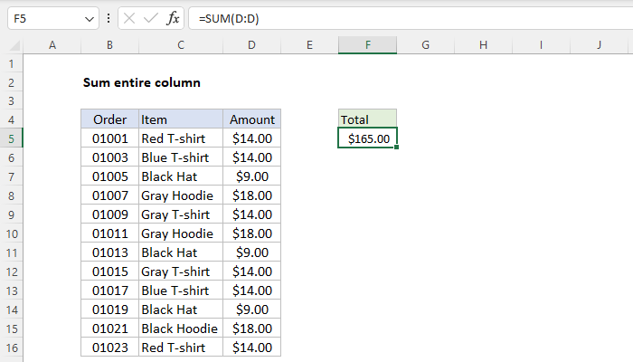 32+ How To Apply Formula In Excel For Entire Column PNG - Formulas